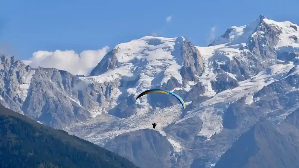 What Is Paralpinism top picture showing a paraglider.